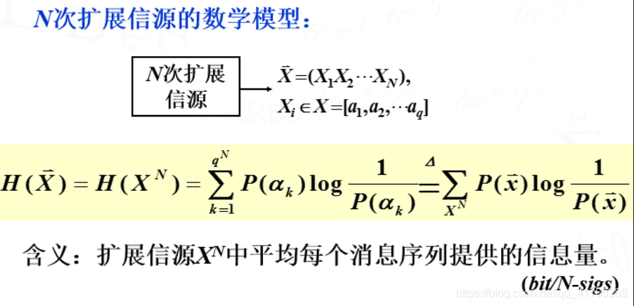 N次扩展信源